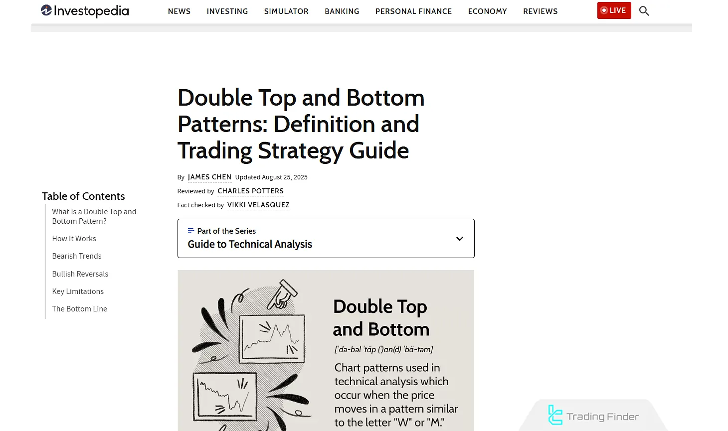 Double top and double bottom pattern tutorial