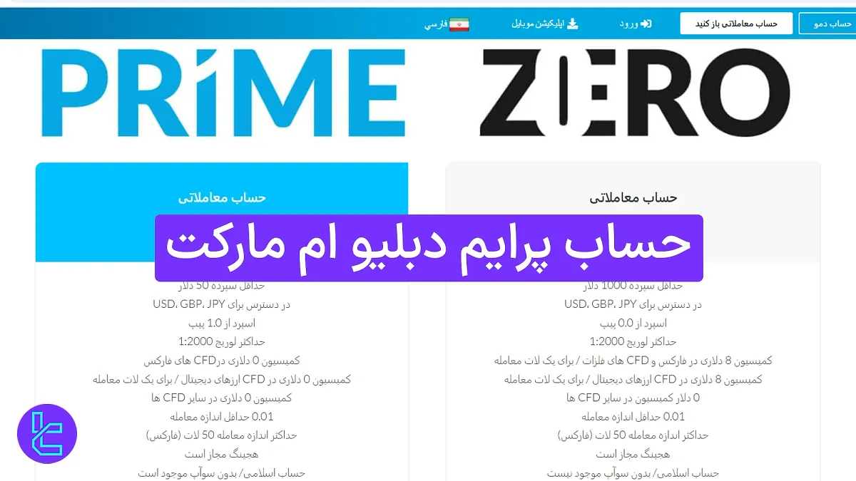 حساب پرایم دبلیو ام مارکتس (WM Markets) 1404 [حداقل واریز 50 دلار]