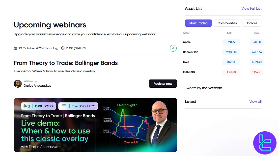 Markets.com educational resources guide