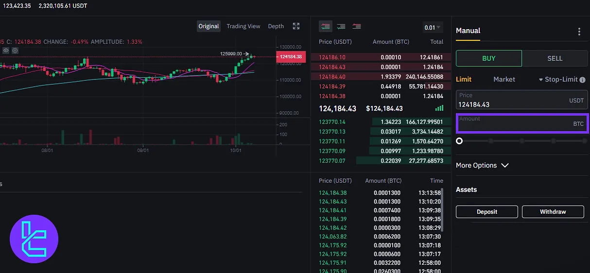 Binance.US trading amount