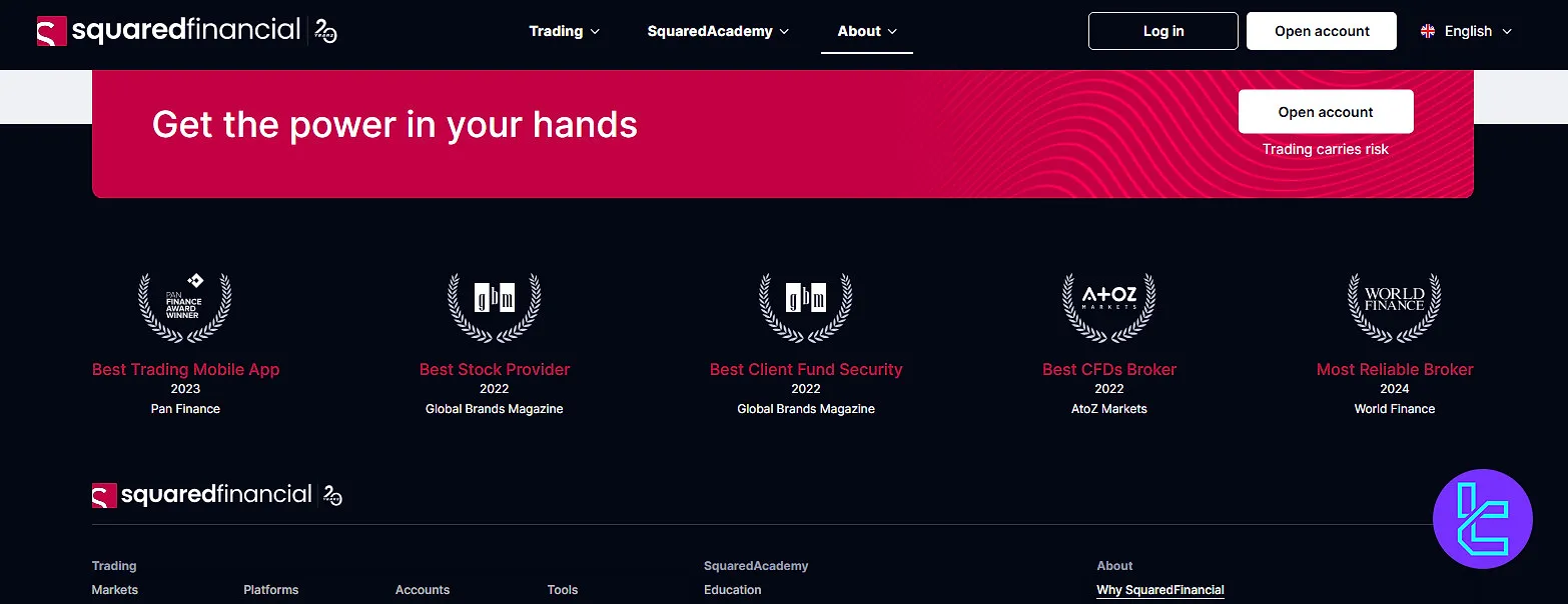 SquaredFinancial awards