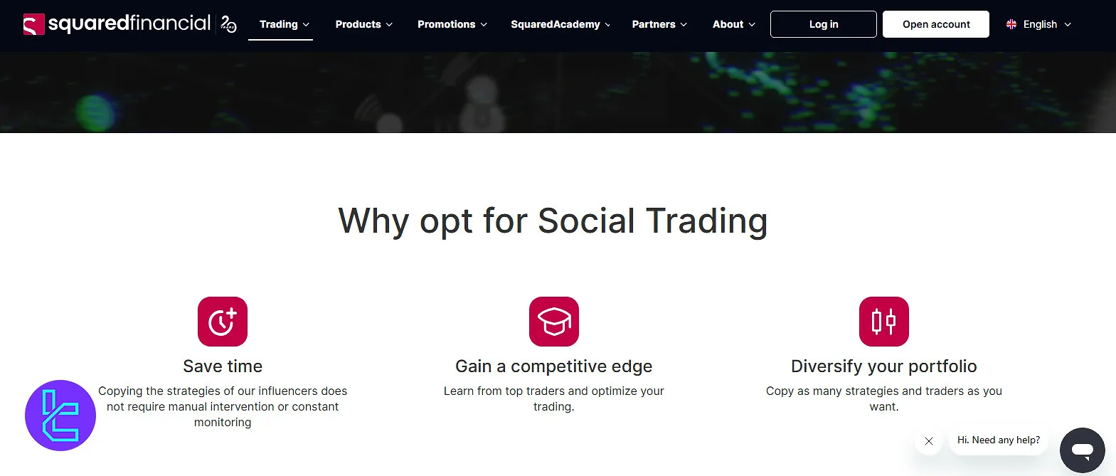 SquaredFinancial copy trading