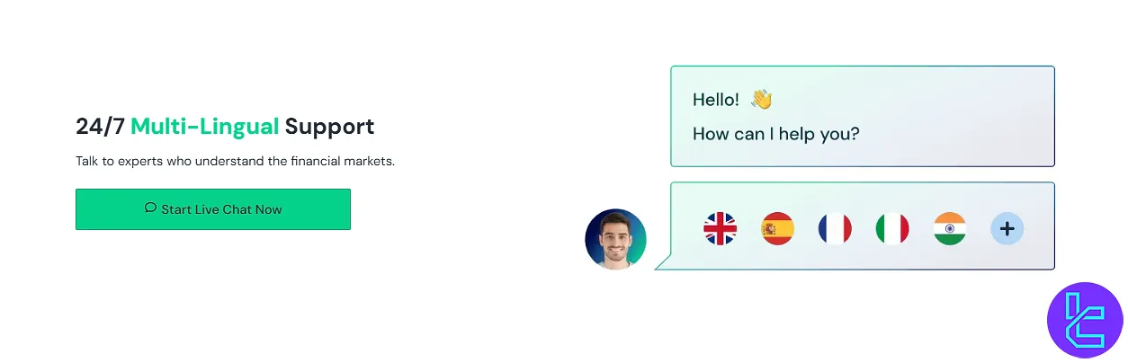 Switch Markets Customer Support Options