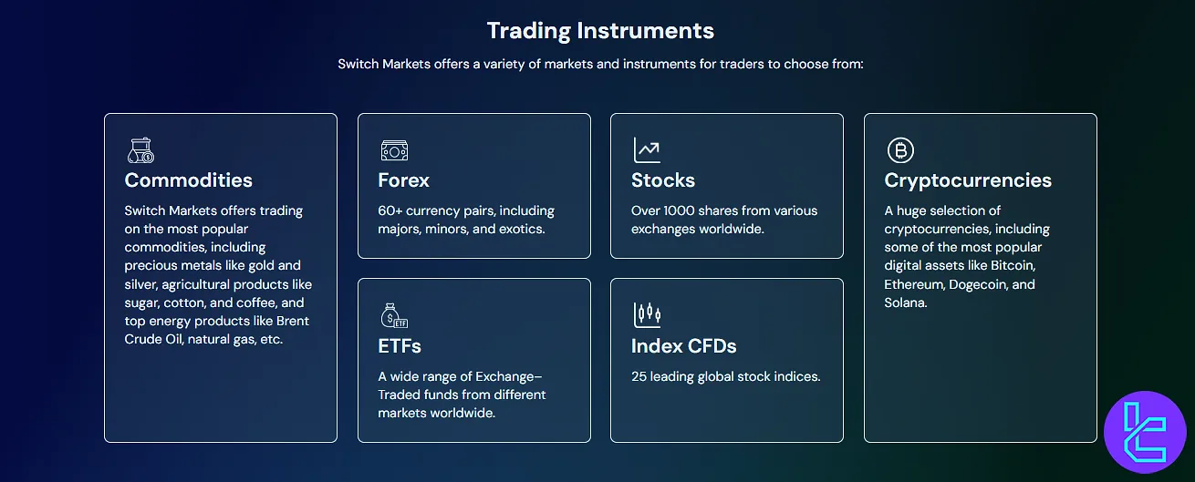 Switch Markets Trading Instruments Overview