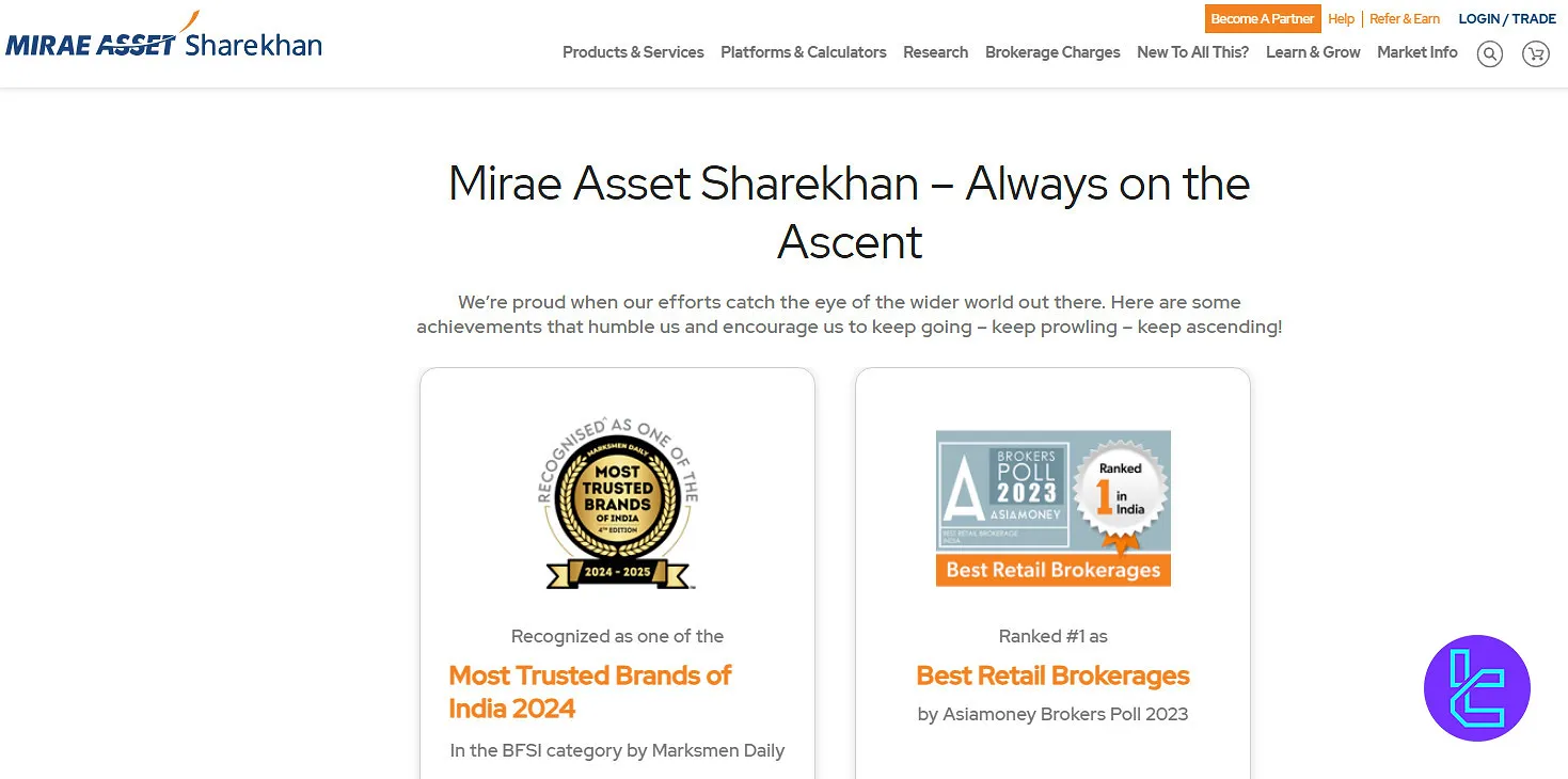 Sharekhan Awards