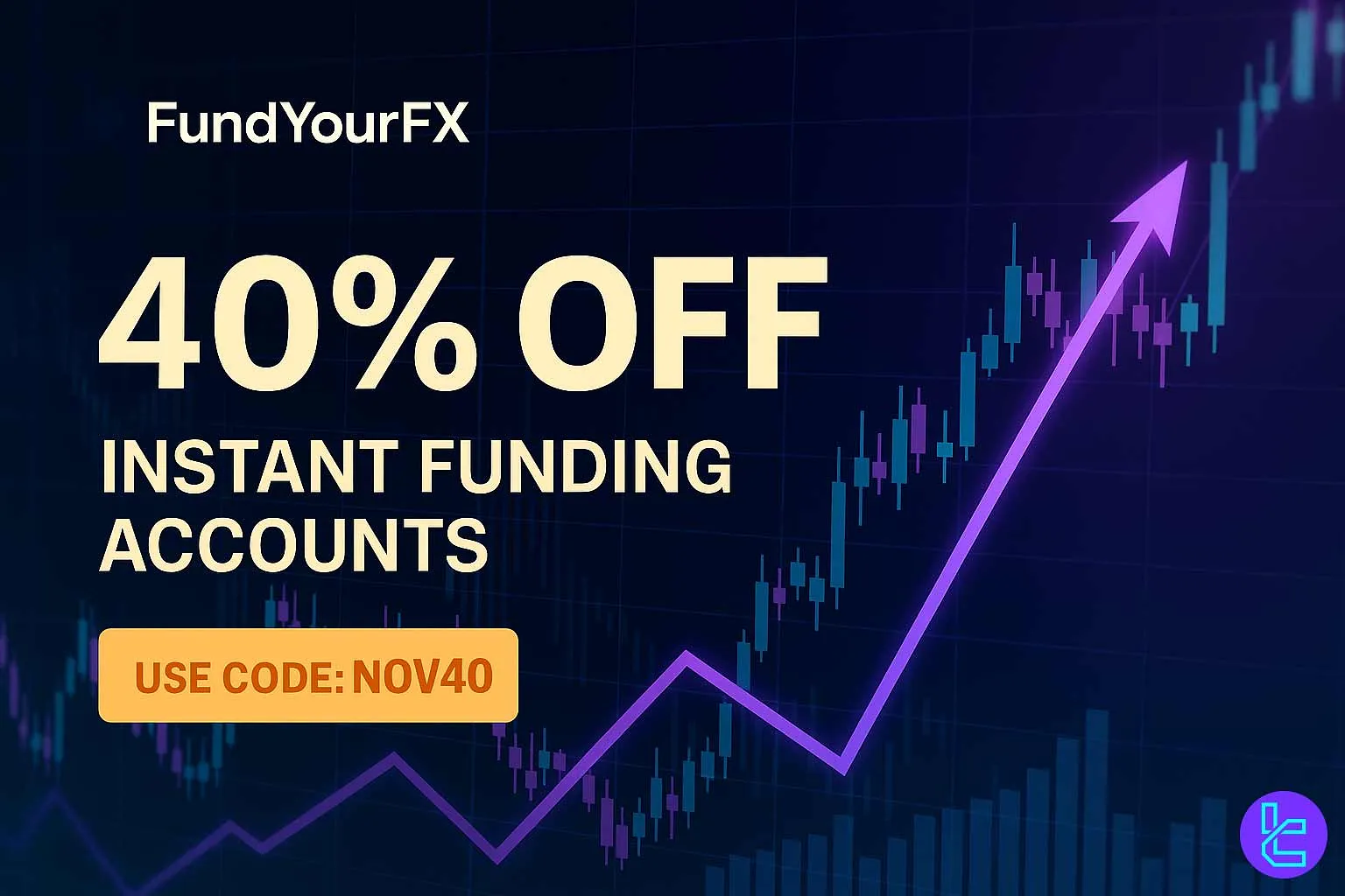 FundYourFX’s 40% OFF Instant Funding promotion with a rising arrow and code NOV40.