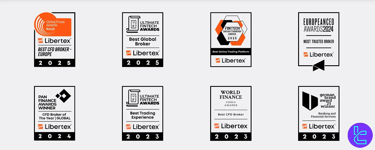 Libertex industry awards showcase