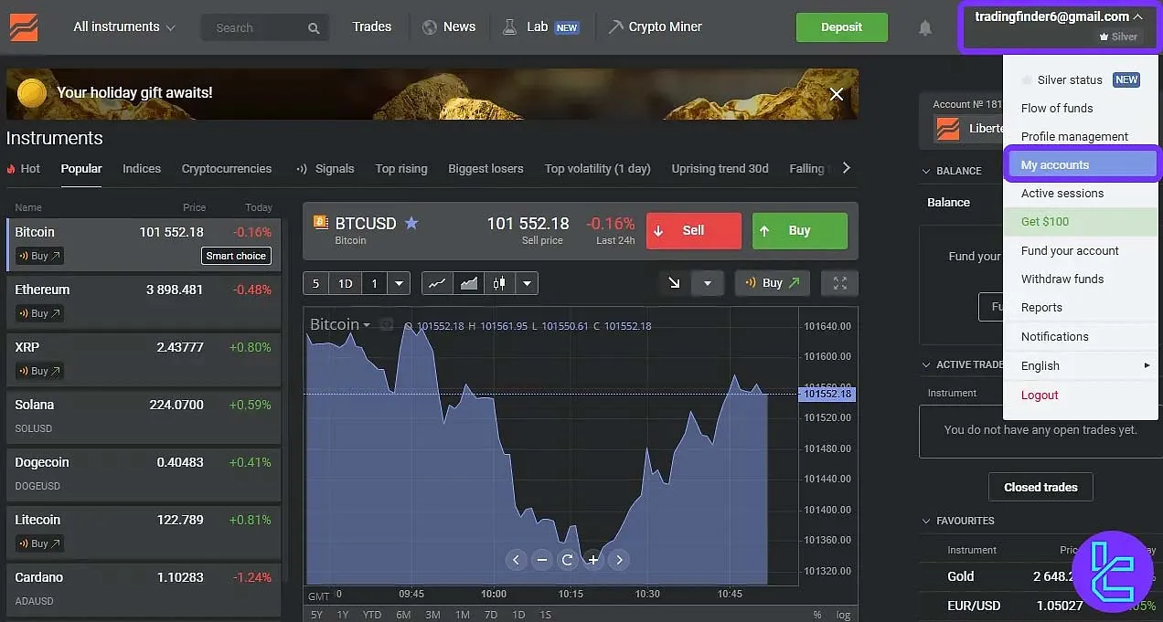 Libertex trading dashboard overview