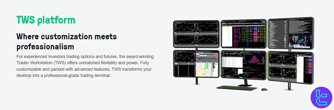 LYNX Trader Workstation Platform