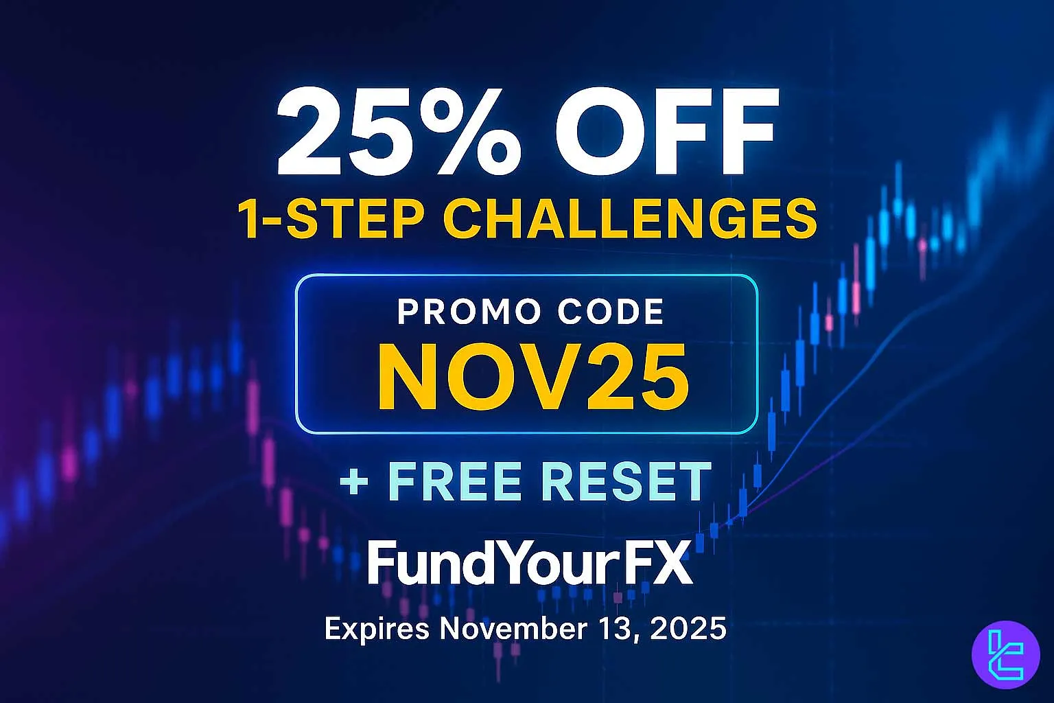 Futuristic banner for FundYourFX’s 25% OFF 1-Step Challenges with code NOV25