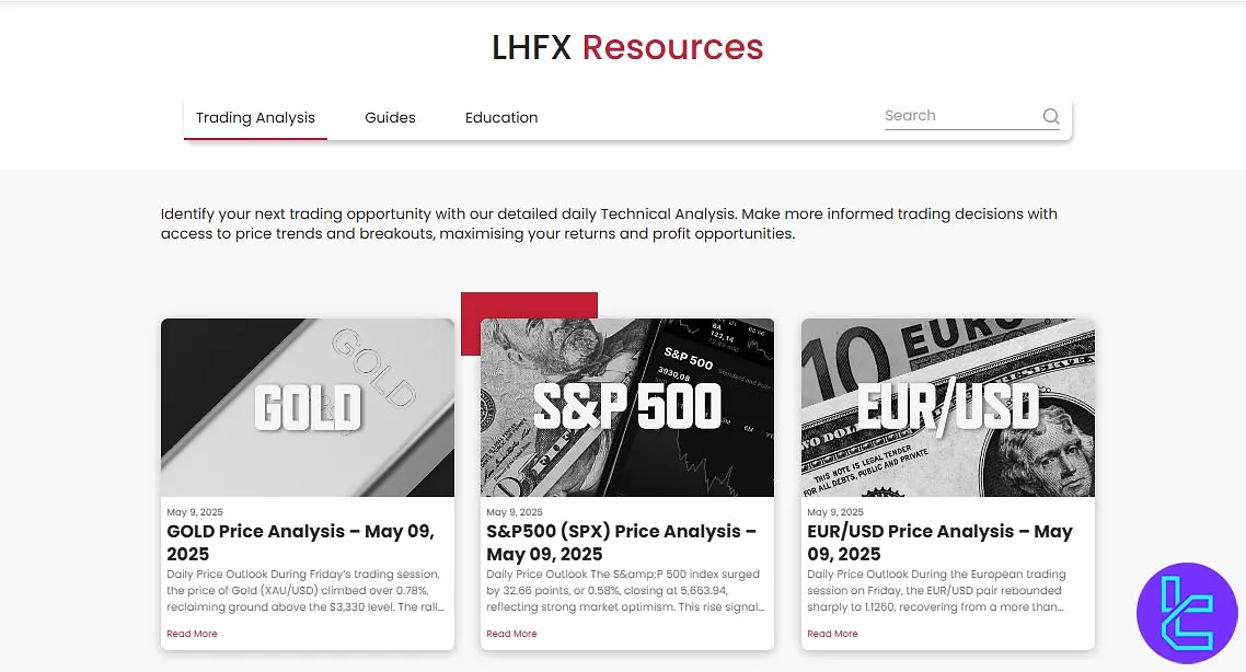 LHFX Learning Resources