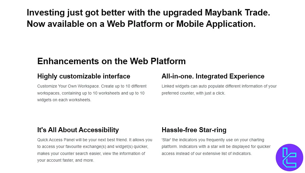 Maybank Kim Eng Mabank Trade Platform
