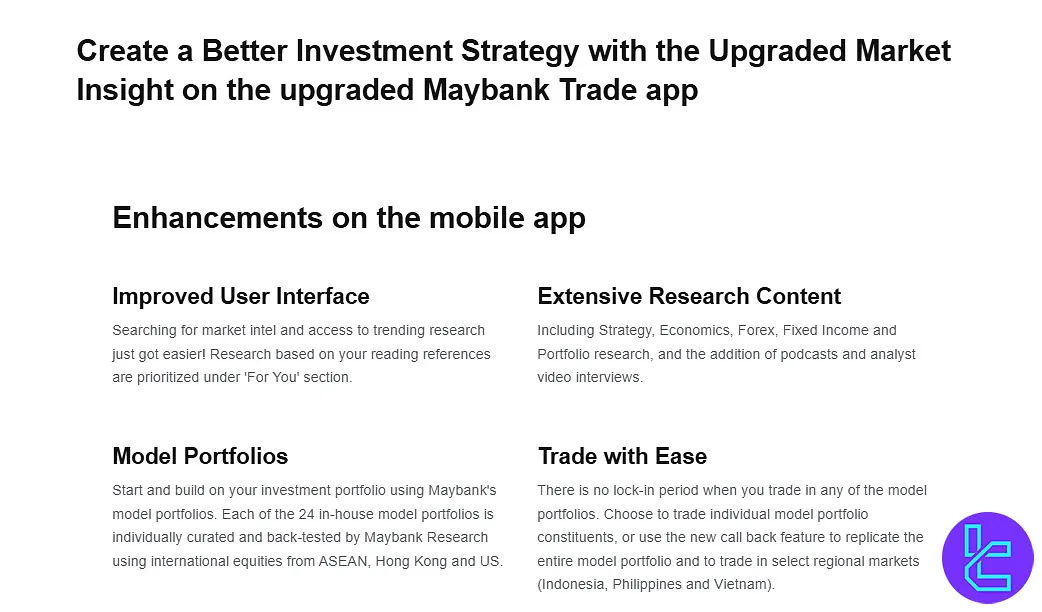 Maybank Kim Eng Mobile App
