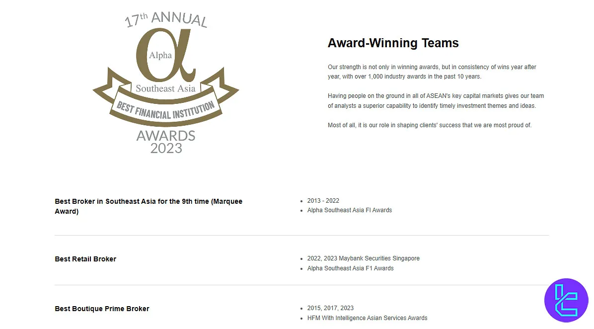 Maybank Kim Eng Awards