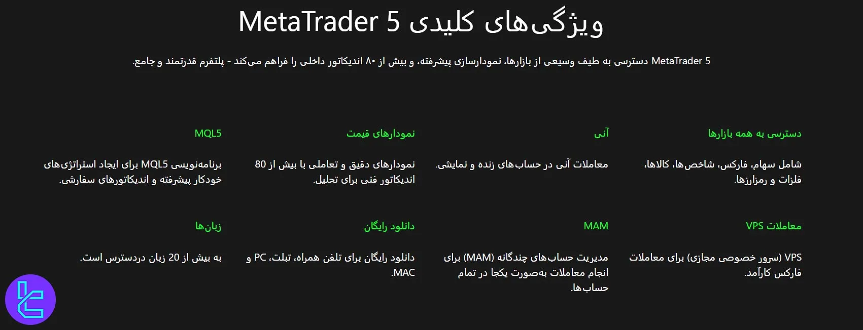 ویژگی‌های متاتریدر 5 آلپاری