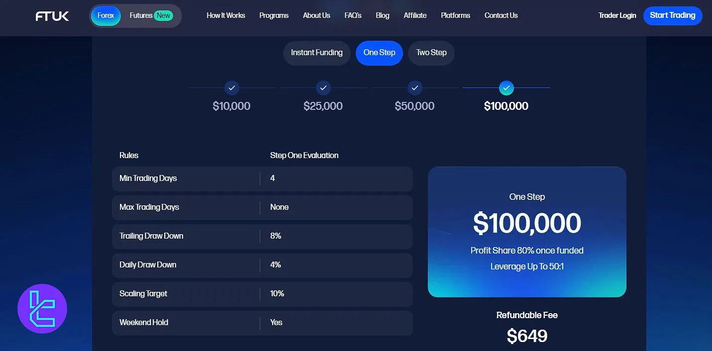 FTUK One-Step Program