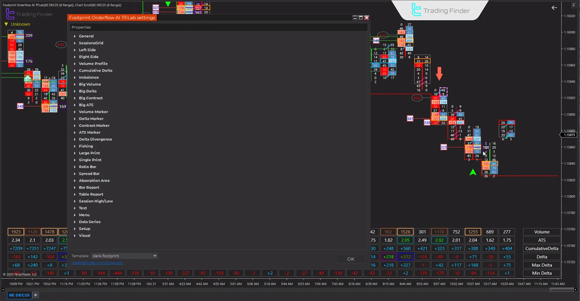 Footprint Orderflow Göstergesi NinjaTrader’da - Ücretsiz İndirin [TradingFinder] 3