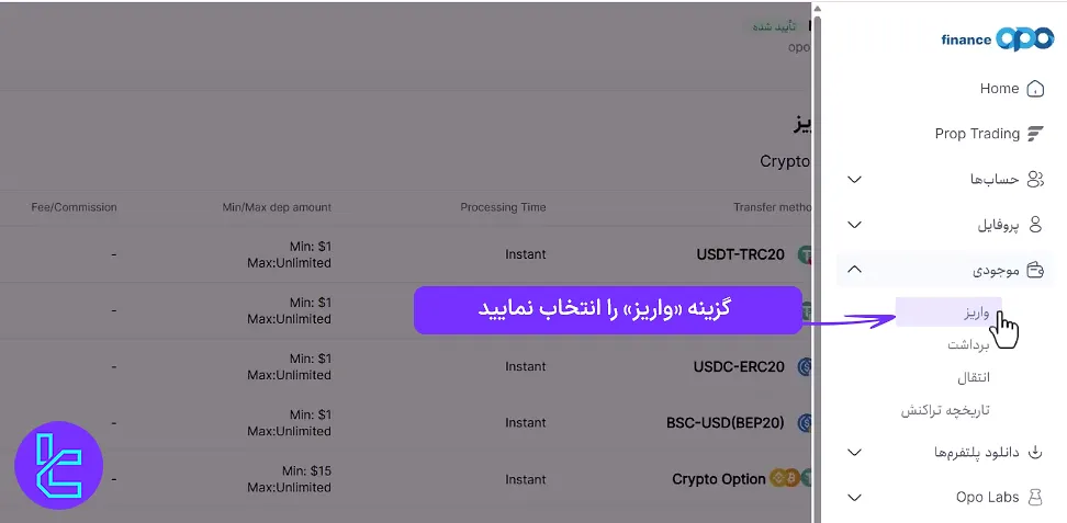 پنل کاربری بروکر OpoFinance