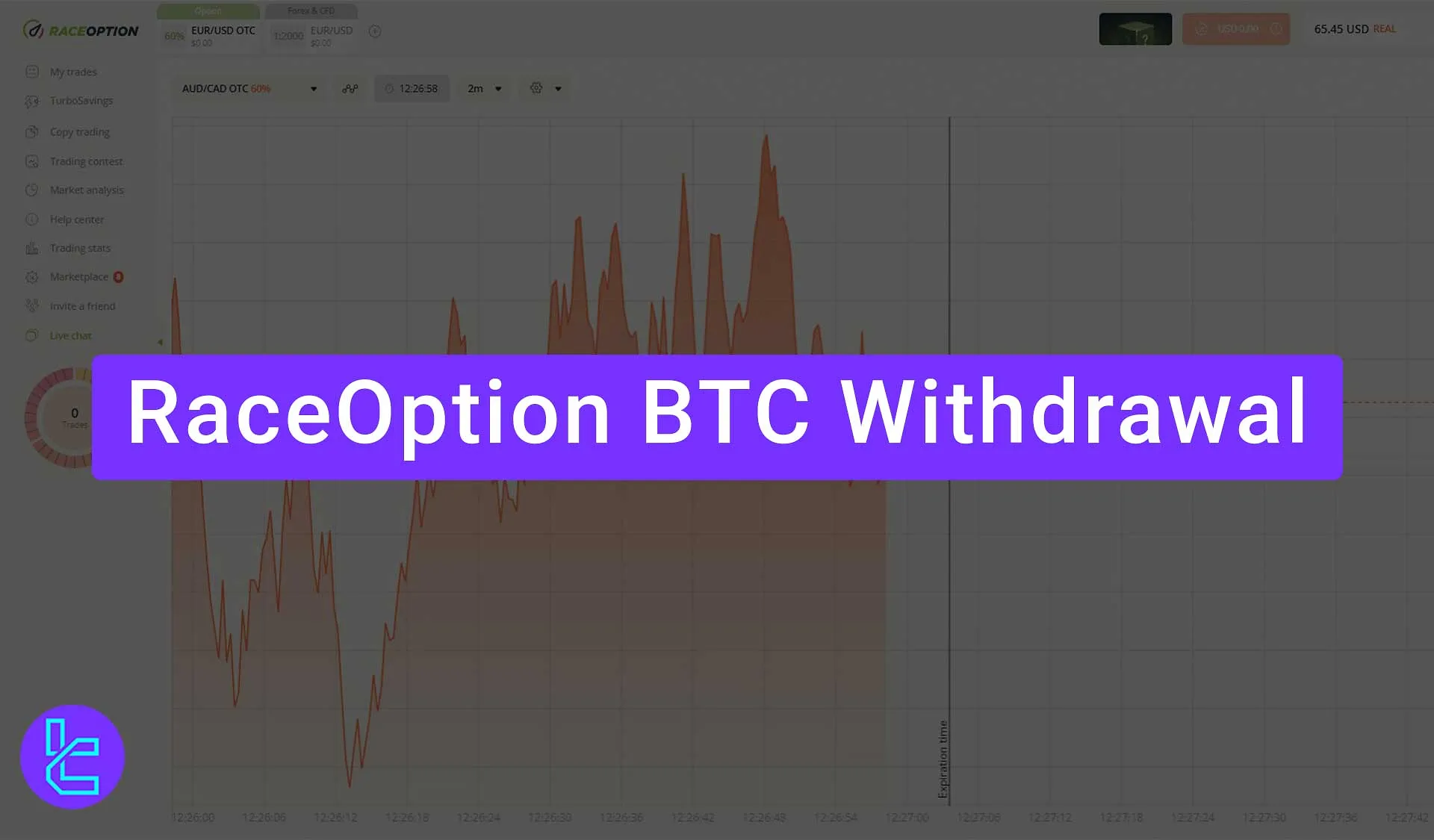 BTC RaceOption Withdrawal