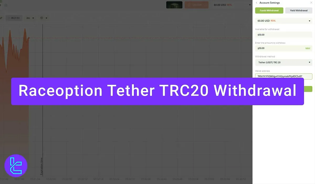 Raceoption Tether TRC20 Withdrawal - 20% commission or Free 2025