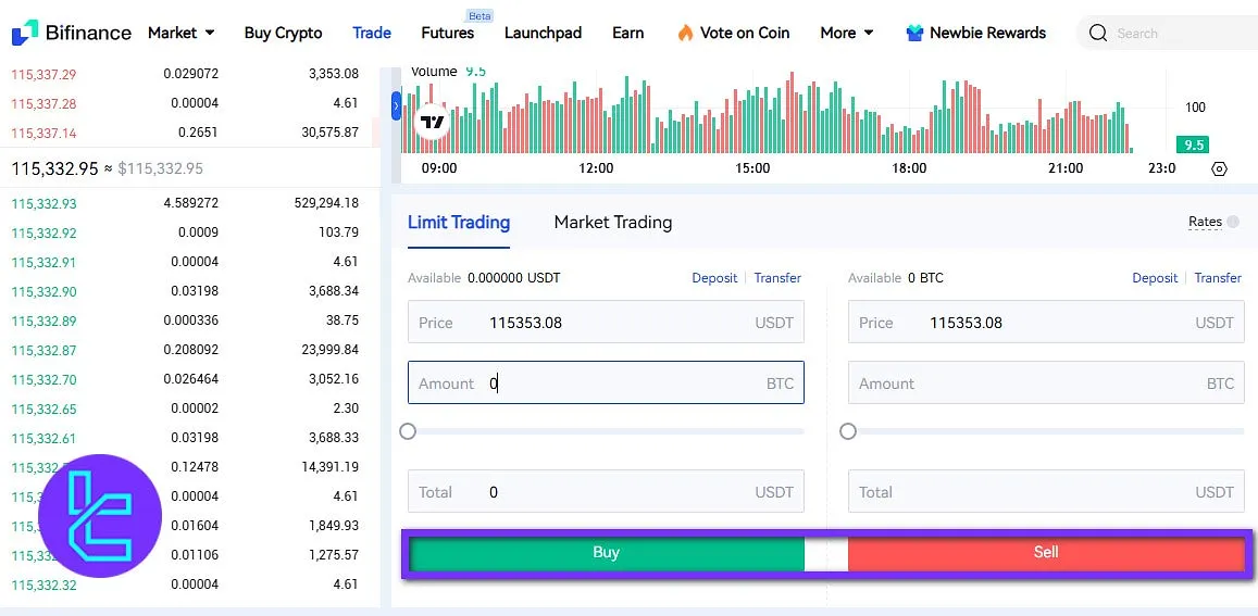 Confirming a trade on BiFinance