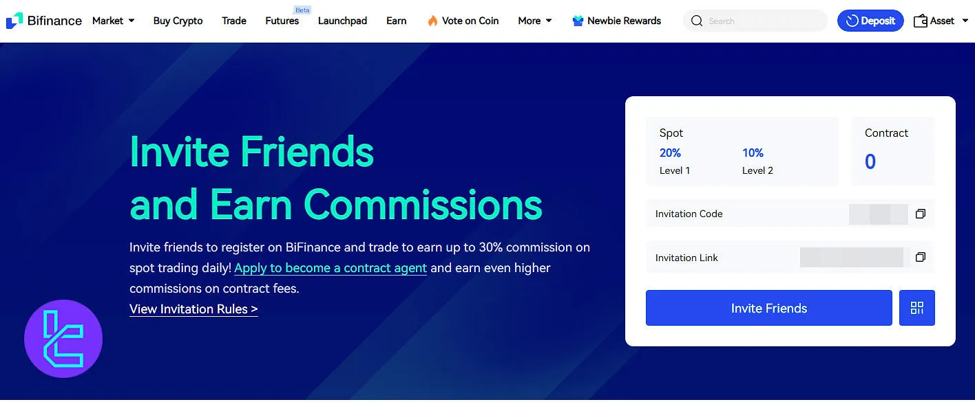 BiFinance referral