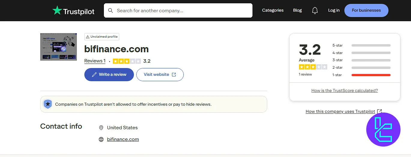 BiFinance trust score