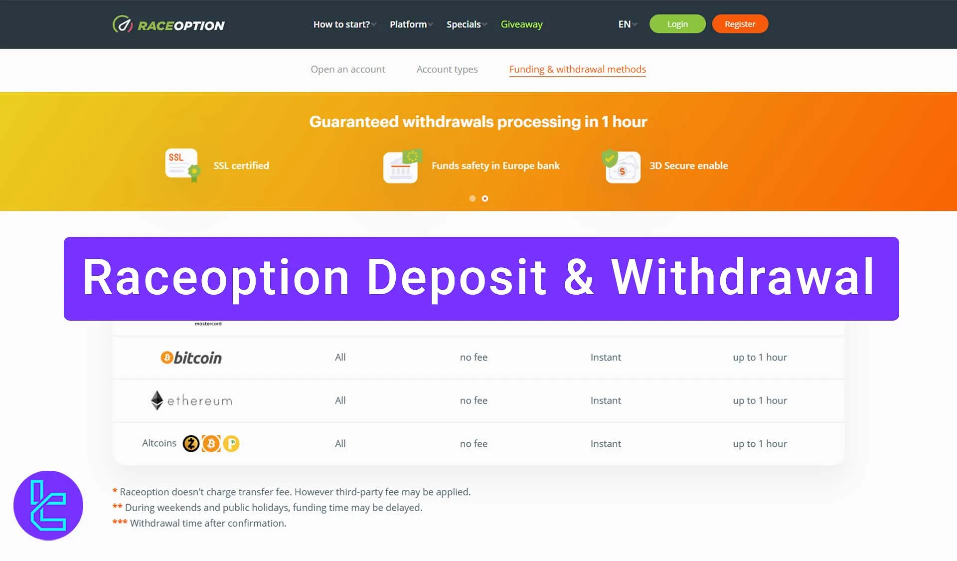 Raceoption Deposit & Withdrawal