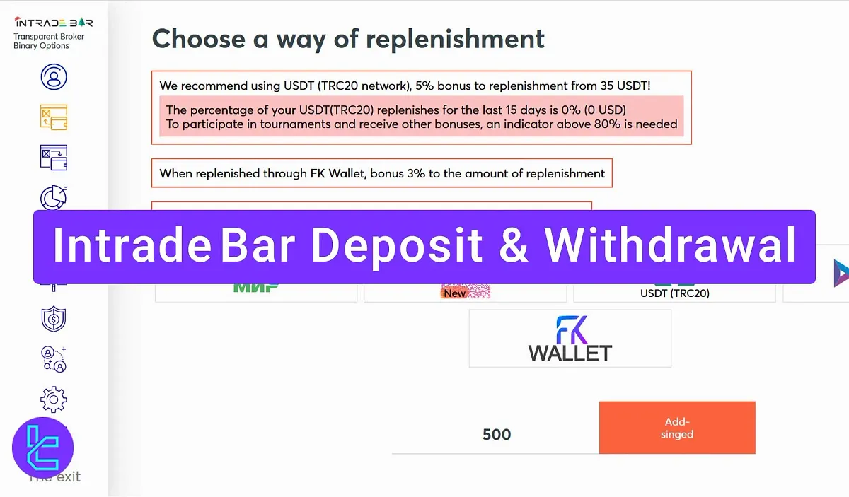 Intrade Bar Deposit and Withdrawal - Visa, USDT & E-wallets 2025