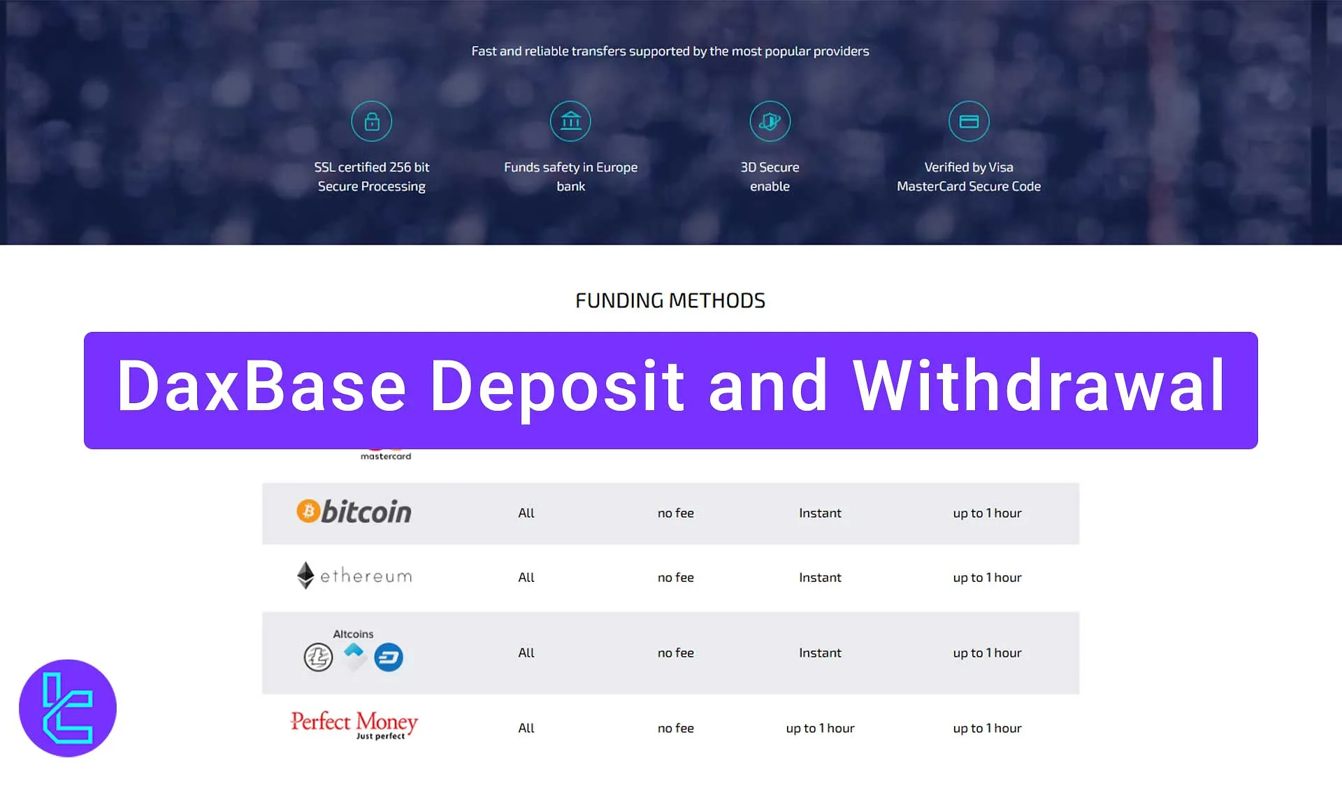 DaxBase Deposit and Withdrawal