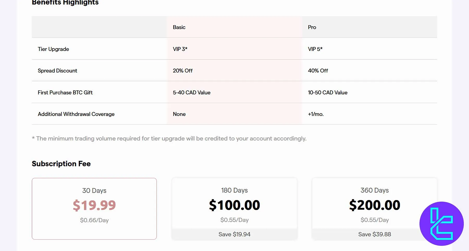 Virgo PLUS plan cards Basic and Pro with savings summary
