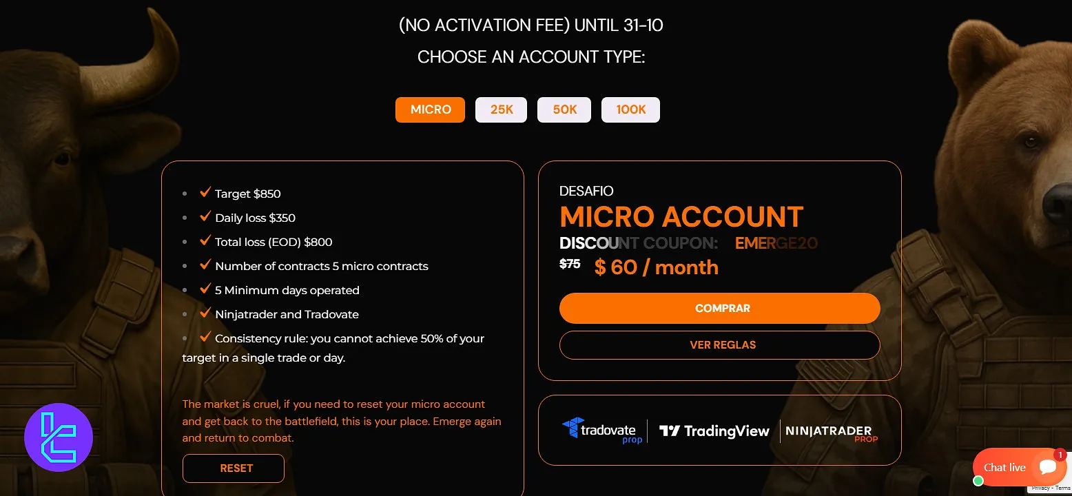 Emerge Profit Future Evaluation