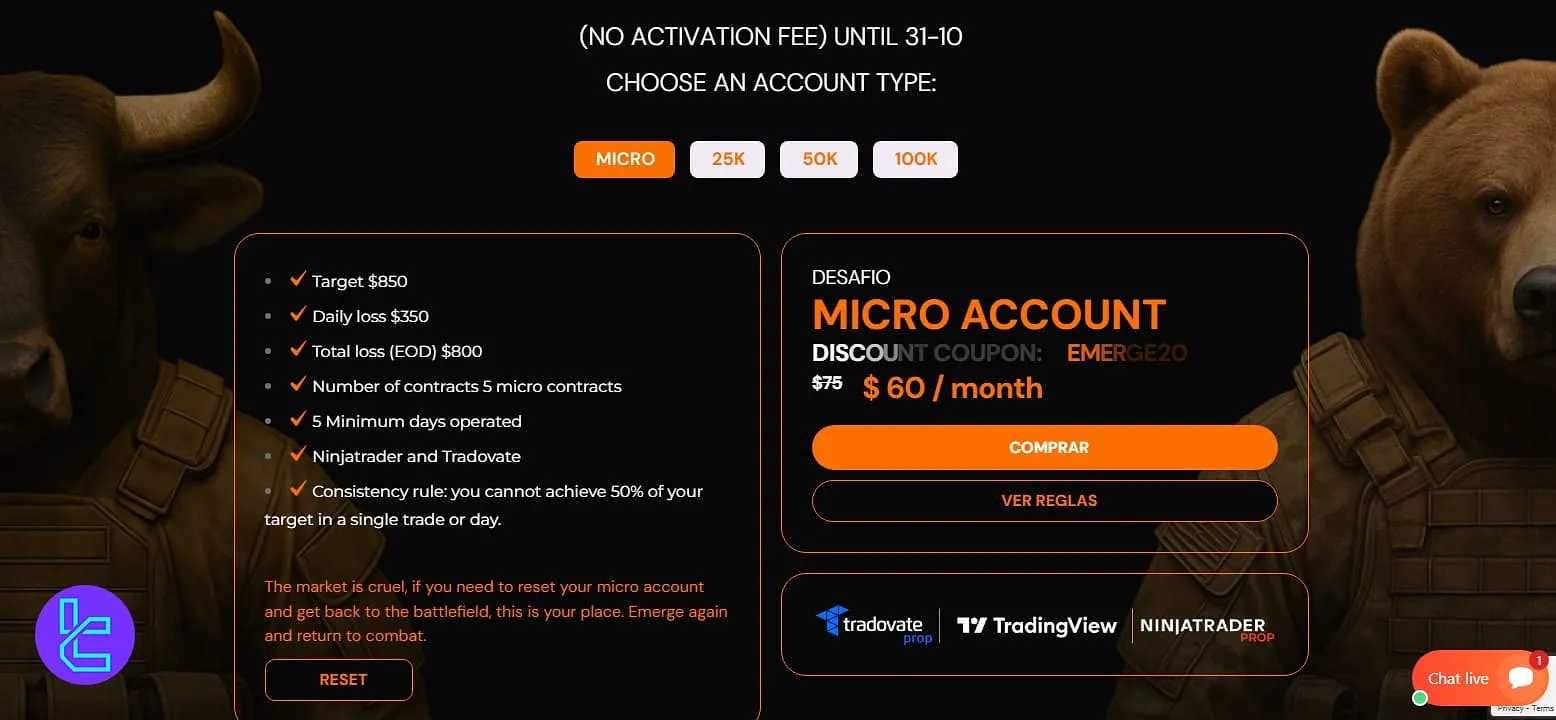 Emerge Profit Future Evaluation