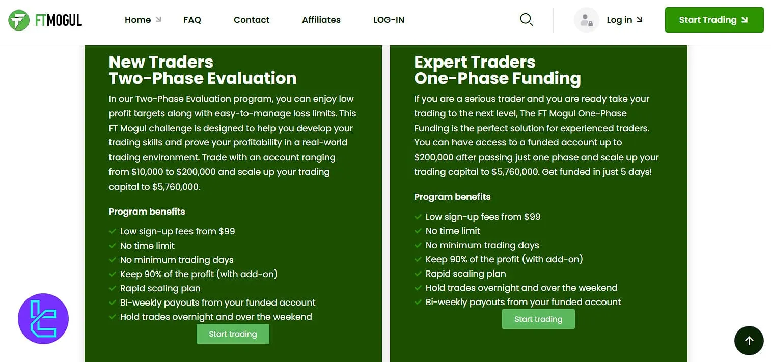 FT Mogul evaluation paths