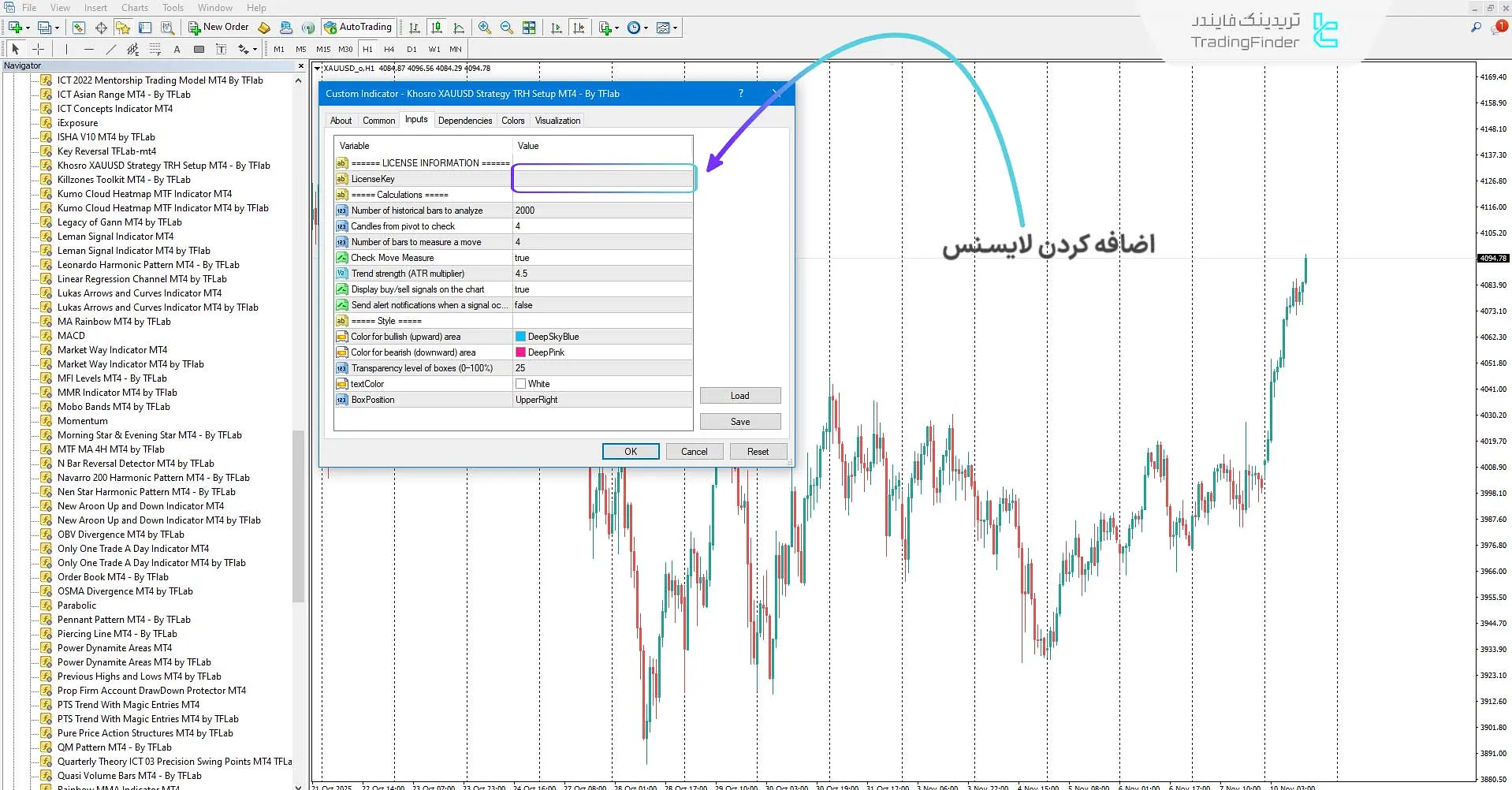 وارد کردن کد لایسنس در اندیکاتور استراتژی طلا اتاق شکار خسرو (TRH)