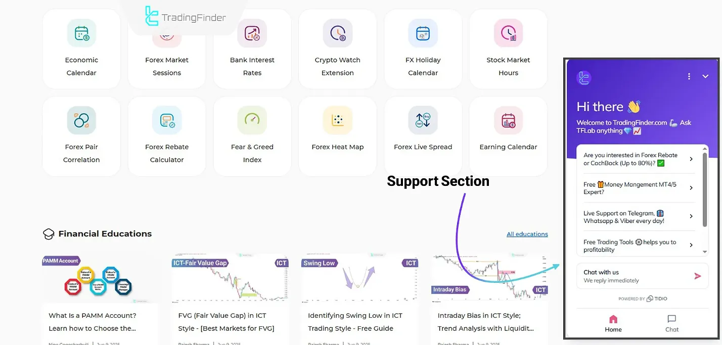 Support section and license code request