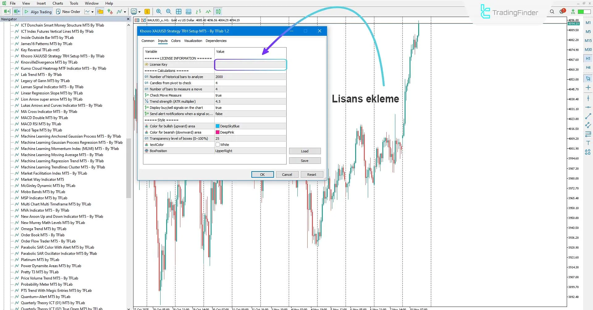 Khosro XAUUSD TRH Strateji Göstergesinde özel lisans bölümü