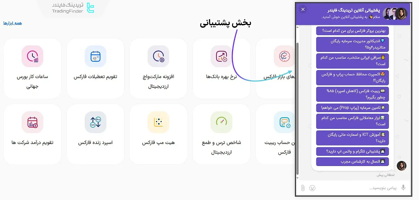 بخش پشتیبانی و دریافت کد لایسنس