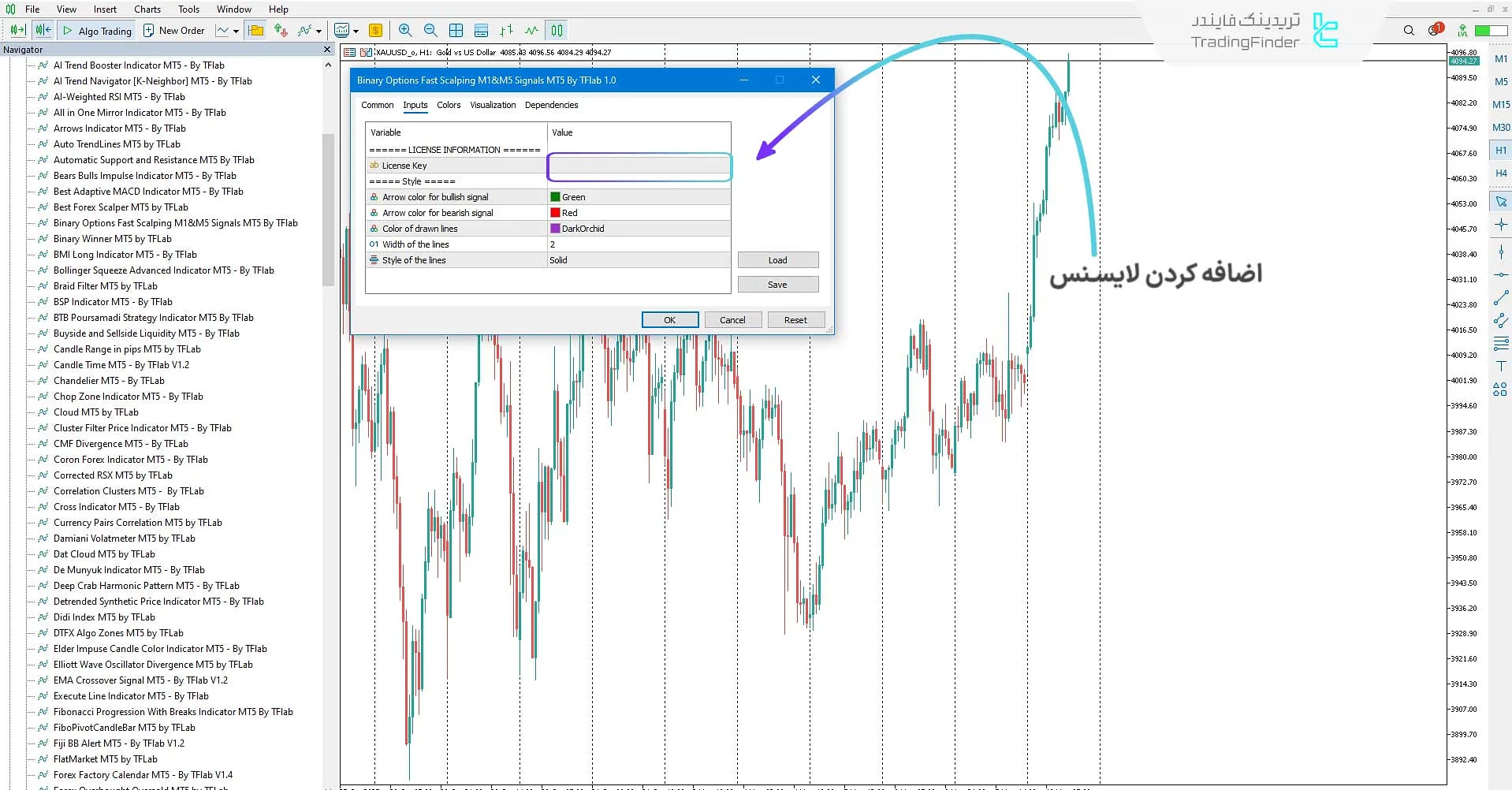 وارد کردن کد لایسنس در اندیکاتور سیگنال‌های اسکالپ سریع باینری آپشن