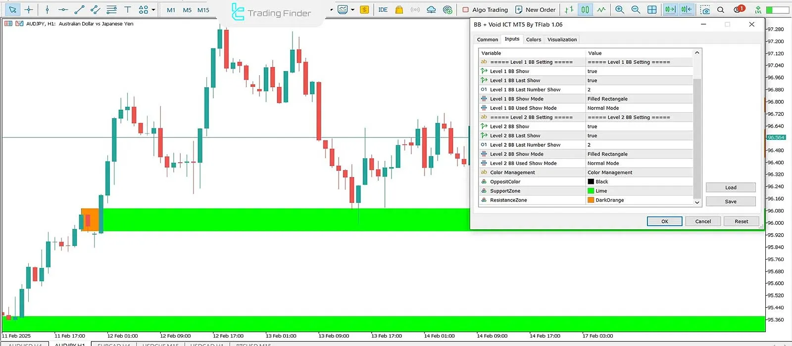 Breaker Block Settings