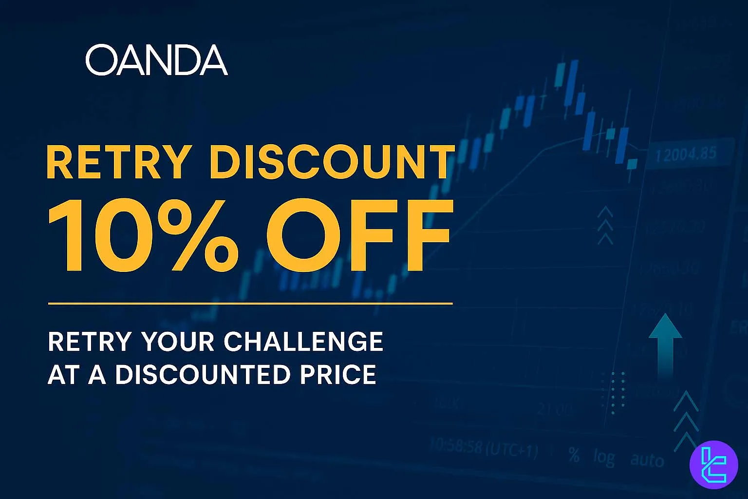Modern OANDA Prop Trader Retry Discount banner with minimal trading chart visuals