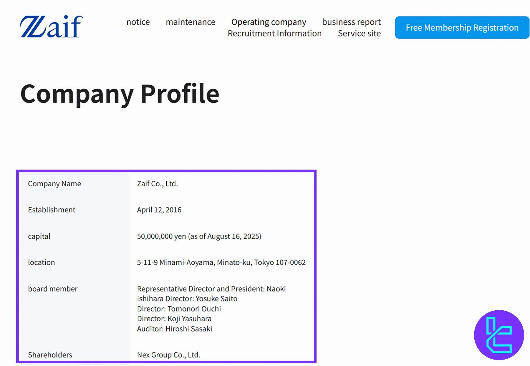 Naoki Ishihara, President and Representative Director of Zaif Co., Ltd., Japan