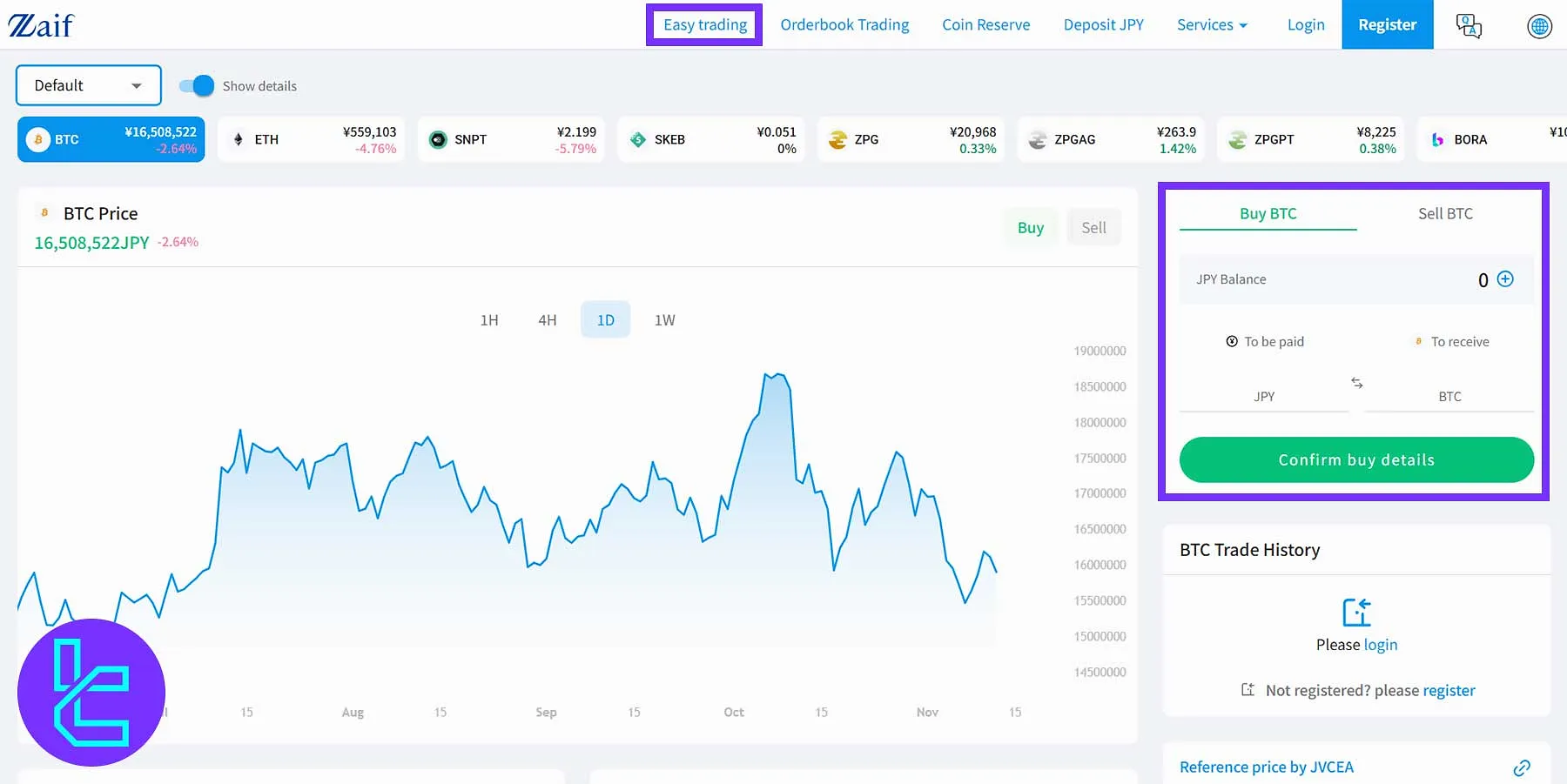 Zaif platform buy BTC form with automatic conversion to JPY