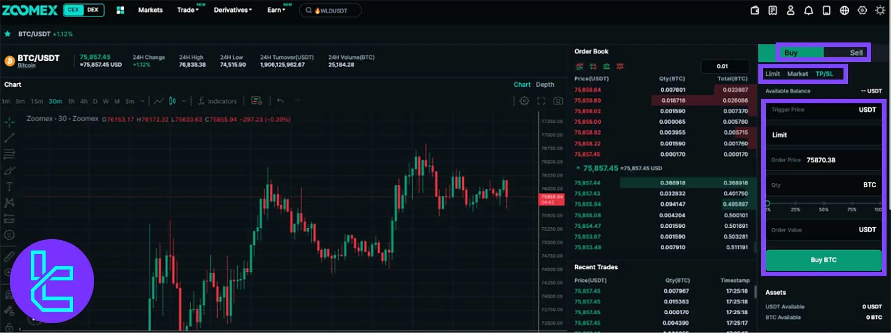 Market order placement screen on Zoomex showing Buy and Sell options