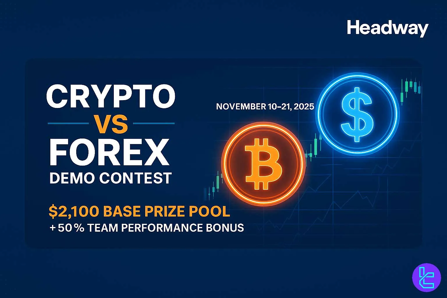 professional banner for Headway Crypto vs Forex Demo Contest featuring glowing Bitcoin and Dollar icons