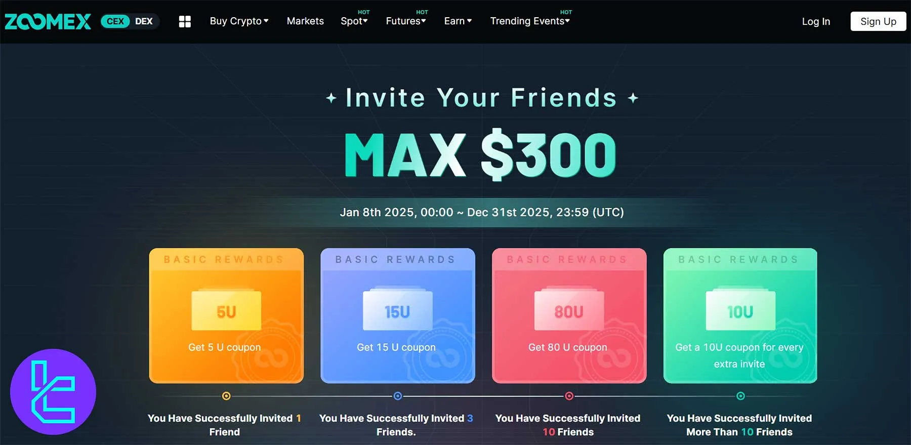 Zoomex Referral Program 2025 page with tiered USDT coupons