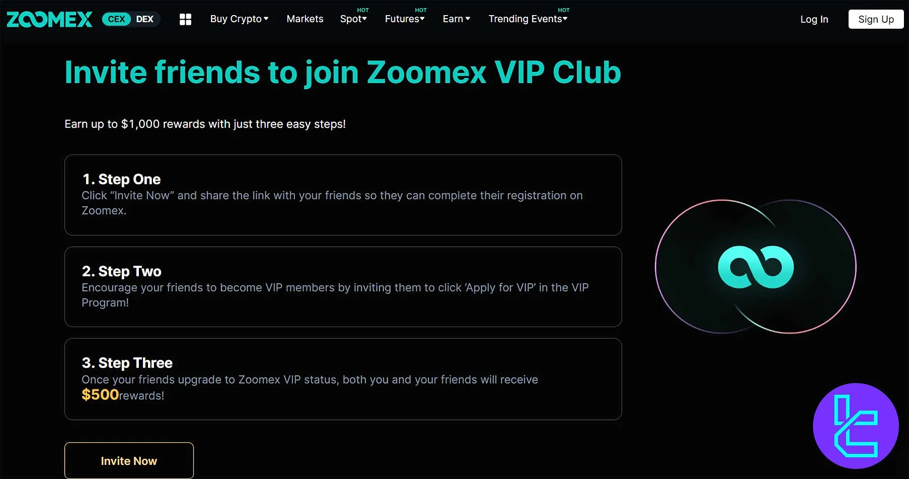 Zoomex VIP Club dashboard with tiered benefits and bonus levels