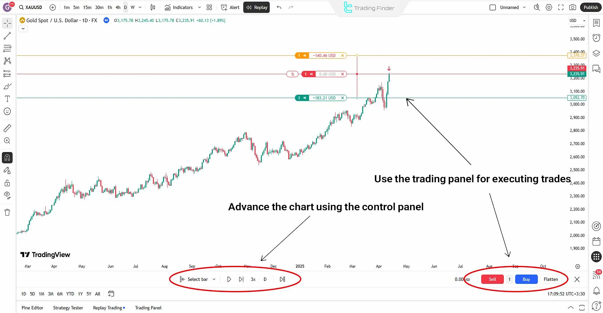 Advancing the market manually or automatically for Backtest