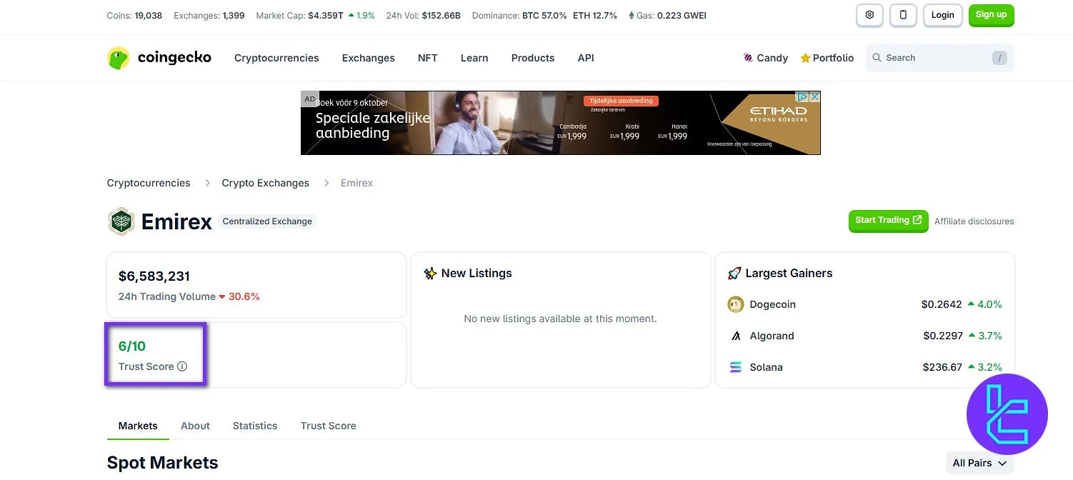 Emirex CoinGecko score
