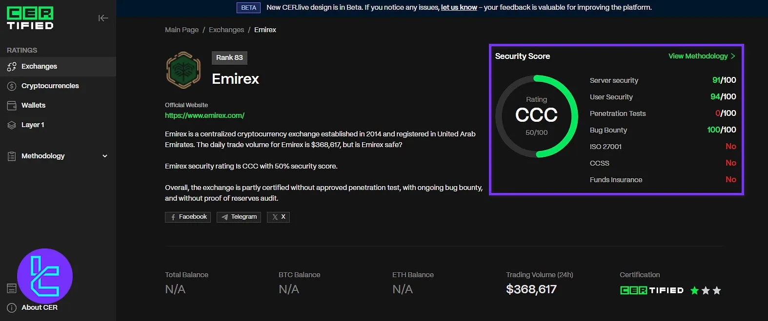 Emirex CER.live review